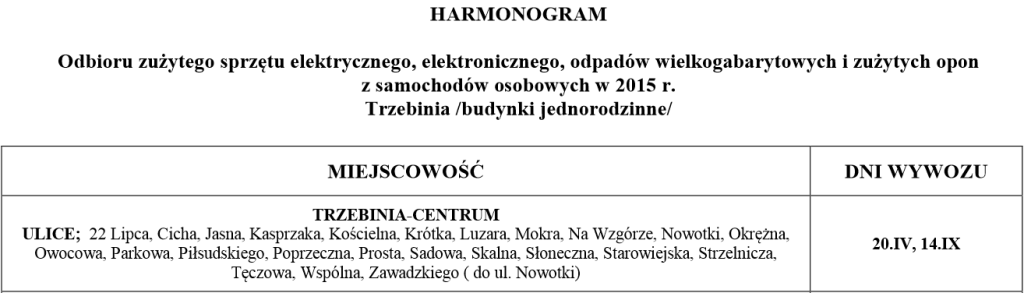 Harmonogram wywozu odpadów w 2015r. 4